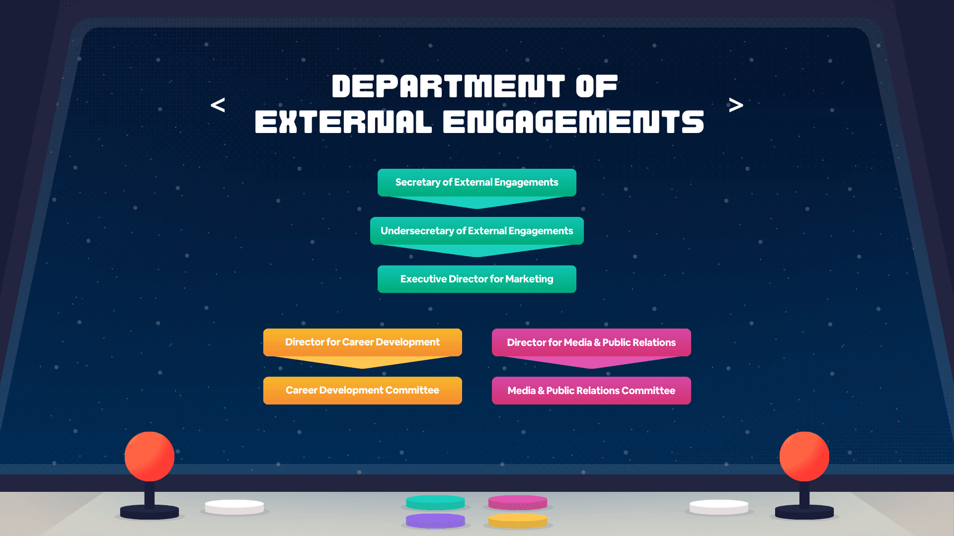 Department of External Engagements